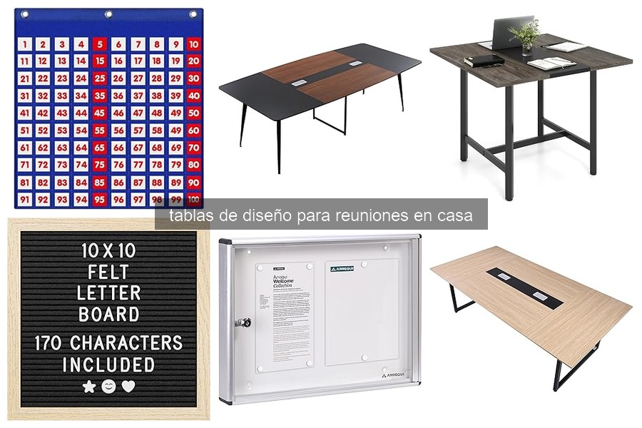 Guía para elegir la mesa de diseño ideal para reuniones en casa
